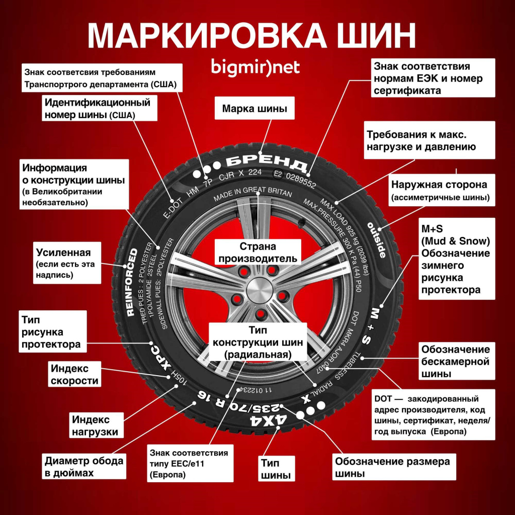 Шины 01.jpg Шины 01.jpg